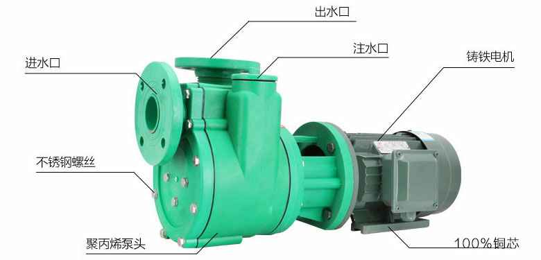 FPZ耐腐蚀塑料自吸泵结构示意图